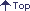 Zum Seitenanfang | Intelligent IT solutions GmbH
